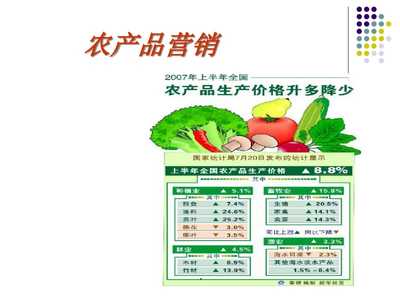 農(nóng)產(chǎn)品營(yíng)銷新視角 出版物零售模式的融合與創(chuàng)新