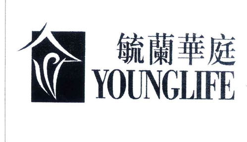毓蘭華庭younglife第36類金融物管商標(biāo)注冊信息查詢指南