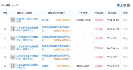 自媒體內容刷屏時代，金融信息咨詢如何畫龍點睛？