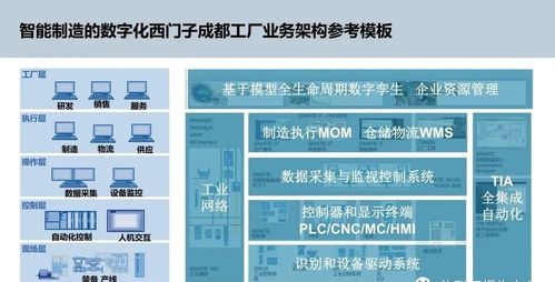 數字化浪潮下的融合創(chuàng)新 智能制造與文化創(chuàng)意在智慧工廠中的協(xié)同應用